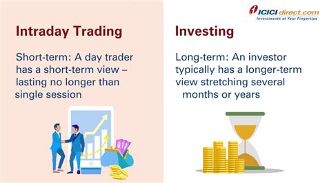 ২১ জুন, ২০২৩ ... To embark on a successful intraday trading journey, it is crucial to have a clear understanding of its core principles. Intraday traders focus ...