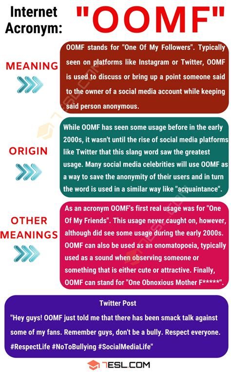 Mar 3, 2023 · OOMF is used in various contexts on social media platforms, and its meaning varies depending on the context in which it is used. Here are some of the most common ways OOMF is used on social media: Referring to a Follower’s Actions: OOMF is commonly used to refer to the actions of a particular follower on social media. . 
