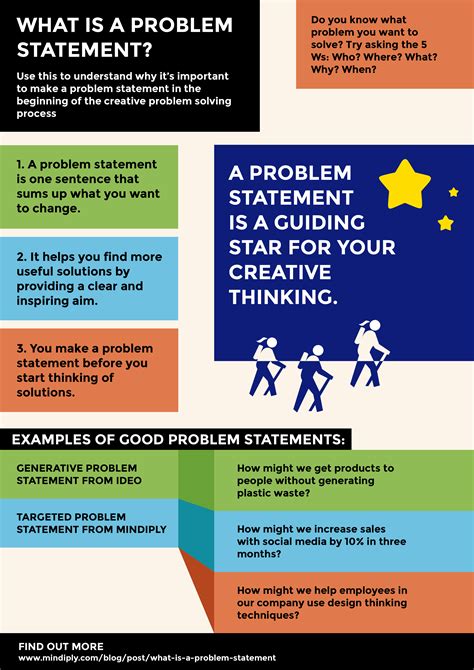 Mar 25, 2021 · Looking to master how to write a problem statement? Perfect your skills with these 10 steps and create a truly memorable problem statement in your work. . 