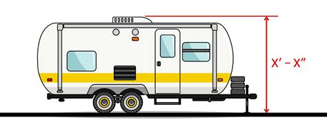 Define travel trailer length.  Tigers are broadly/loosely defined [=des...