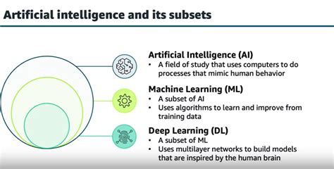Defining 'DL' & 'trade'