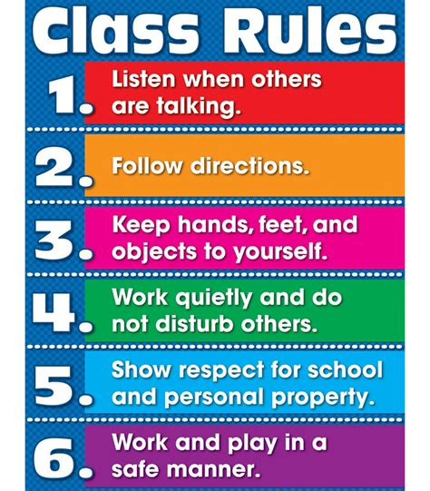 Defining and Teaching Classroom Rules Classroom …