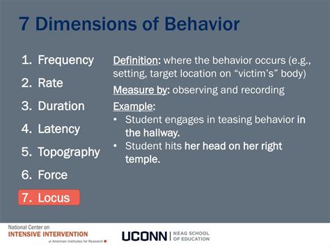 Defining and measuring behavior. - APA PsycNET