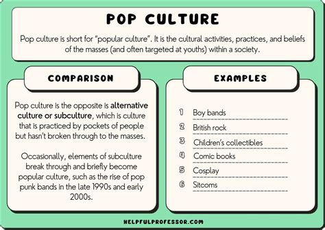 Defining popular culture