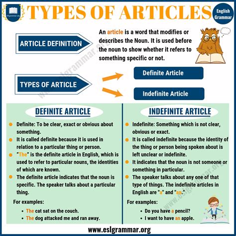 Definite Article