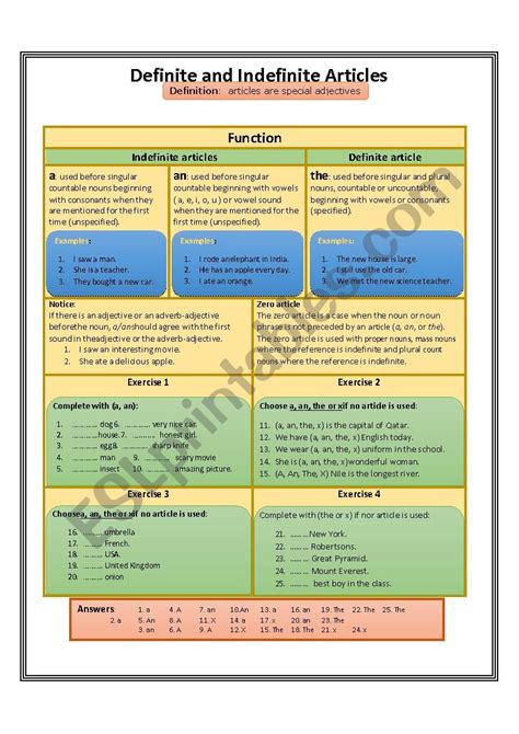 Definite and indefinite articles ESL worksheet by SuleimanS
