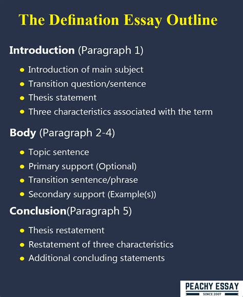 Definition Essay Template