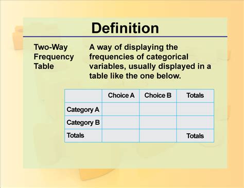 Definition Of Frequency Table In Math Terms Review Home Decor