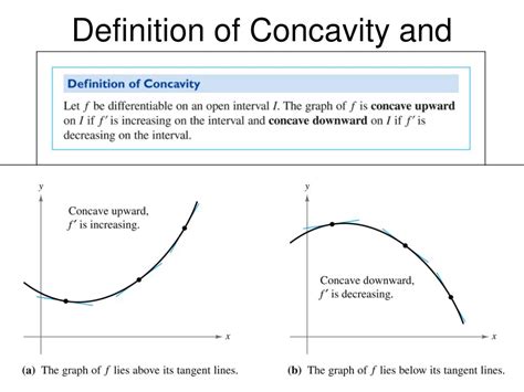 Definition of Concavity & How to Test for It Tangent Line …