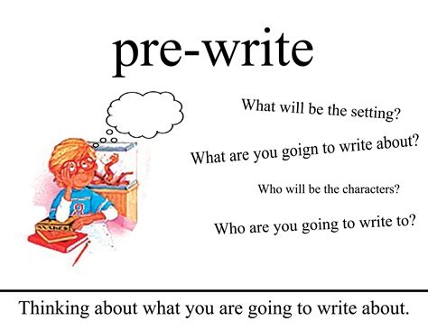 Definition of prewriting in the Definitions.net dictionary. Meaning of prewriting. What does prewriting mean? ... Prewriting is the first stage of the writing process, typically followed by drafting, revision, editing and publishing. Elements of prewriting may include planning, research, outlining, diagramming, storyboarding or clustering. .... 