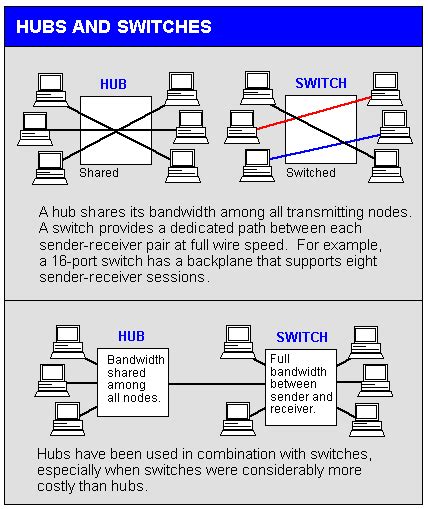 Definition of shard PCMag