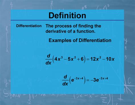 DefinitionCalculus TopicsDifferentiation Media4Math