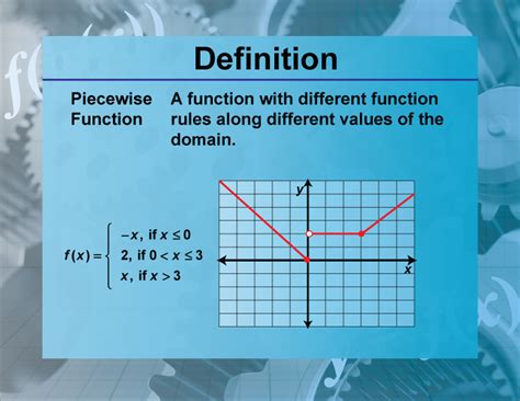 DefinitionFunctions and Relations ConceptsPiecewise Functions