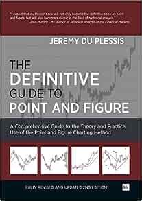 Definitive guide to point and figure. - International corporate finance jeff madura solution manual.