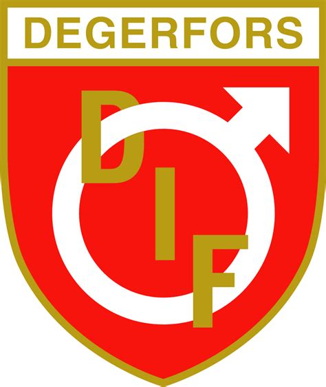 Degerfors if wiki