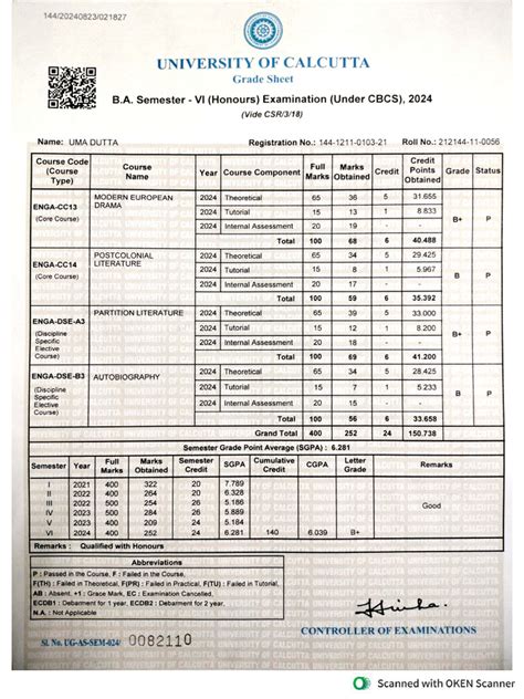 Degree/Marks Sheet Verification &ndash; QAU - Quaid-i-Azam University