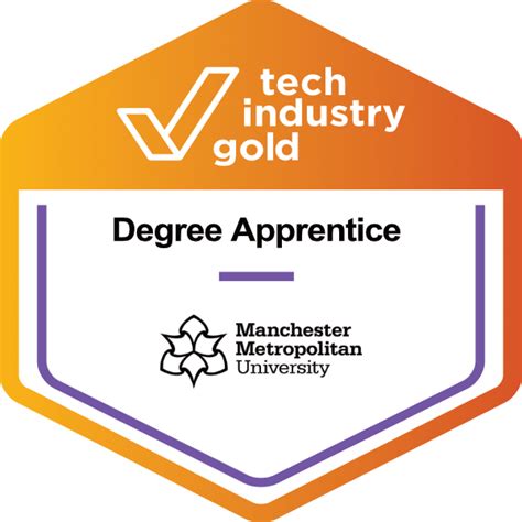 Degree apprenticeships Manchester Metropolitan University