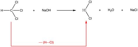 Dehydrohalogenation