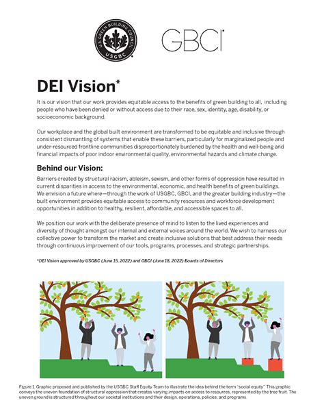 Staff Survey Results Measure Progress Toward Our DEI Vision. KQED envisions a public media organization with a culture that centers on human dignity, equity and belonging. This will enable us to better serve and reflect the Bay Area through diverse and inclusive storytelling. KQED will do this by: Creating equitable policies that strengthen trust.
