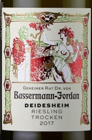 Deidesheimer prices, stores, tasting notes & market data