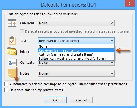 Delegate spn permissions. .  ...