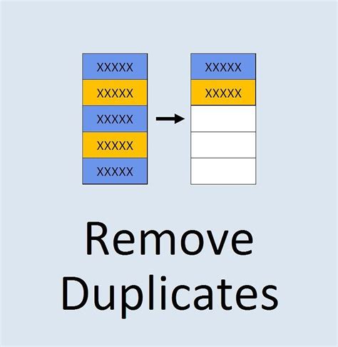 The Remove Duplicates command is located in the 'Data Tools' group, within the Data tab of the Excel ribbon. To remove duplicate cells using this command: Select any cell …. 