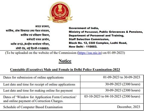 Delhi Police Recruitment 2024- Apply Online For 7545 constable