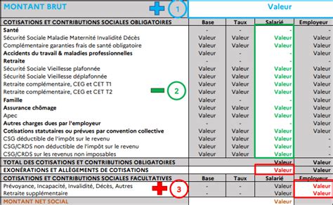 Delia Ouadah on LinkedIn: Le nouveau bulletin de paie à partir du …