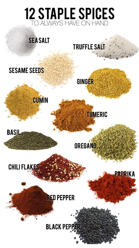 Delicious Flavourings and Seasonings That Bring Home …