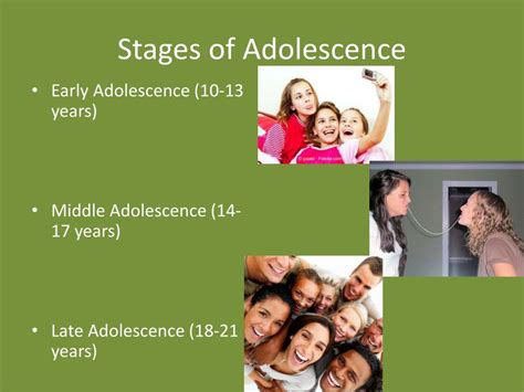 Delineating the Age Ranges Used to Define Adolescents and …