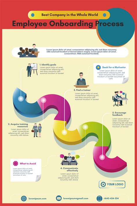 Deliver the Perfect Presentation with Infographics as Visual Aids