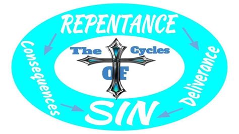 Deliverance from sin and its consequences.  Key elements include repentance, fa...