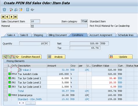 Delivery Group in Sales Order SAP Community