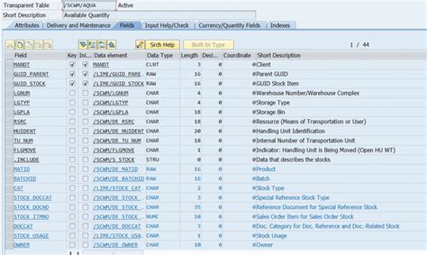 Delivery status table in sap ewm.  Serial Numbers for Confirmed Warehouse Ta...