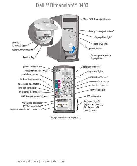 Dell dimension 8400 battery replacement manual. - Über das verhältnis von kants inaugural-dissertation vom jahre 1770 zu der kritik der reinen vernunft.