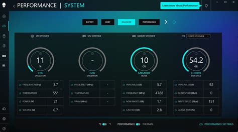 Dell g15 5530 alienware command center.  It installs the software components...