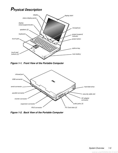 Dell inspiron 11 3000 user manual. - Toro greensmaster 3100 3050 service repair manual.
