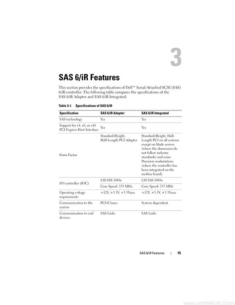 Dell sas 6i/r manual Unbearable awareness is