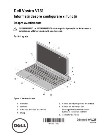Dell vostro v131 manual de reparación. - Download service repair manual yamaha f4x 1999.
