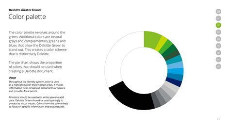 Deloitte colors. Things To Know About Deloitte colors. 