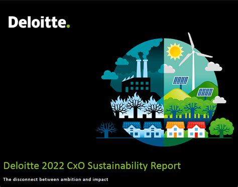Deloitte’s 2022 CxO Sustainability Report: