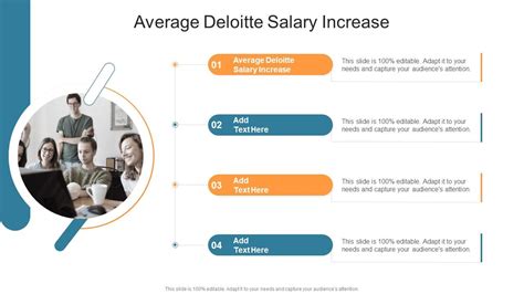 Deloitte partner average salary.  Partners pay both sides of Medicare, So...