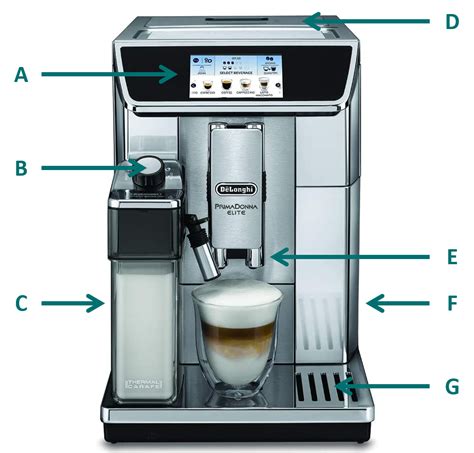 Delonghi prima donna coffee machine manual. - Pioneer vsx 81txv receiver owners manual.