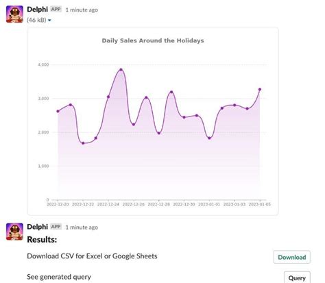 Delphi Can Ramazan2019 := Now;.