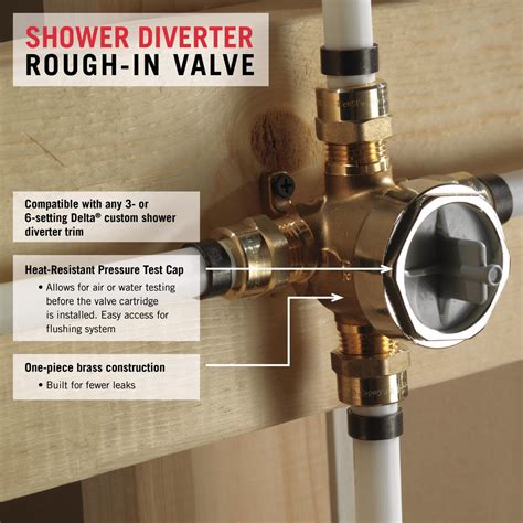 Delta 3 way diverter valve install. Things To Know About Delta 3 way diverter valve install. 