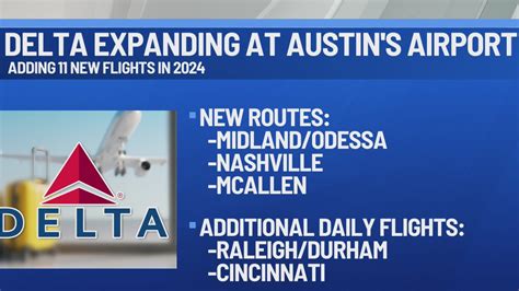 Delta Air Lines expanding at Austin airport, adding three new nonstop routes in 2024