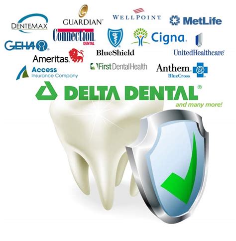 Delta Plus Dental Insurance