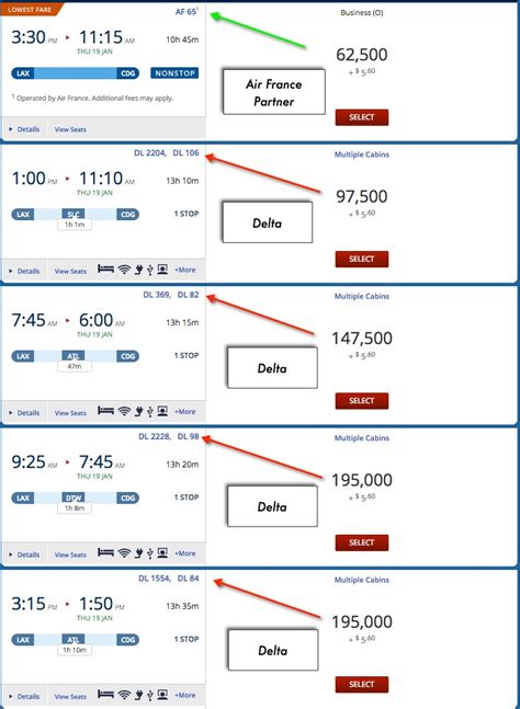Delta Skymiles Mileage Chart