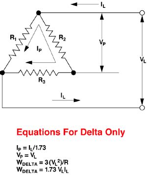 codini.rgarabwor.edu.pl. 