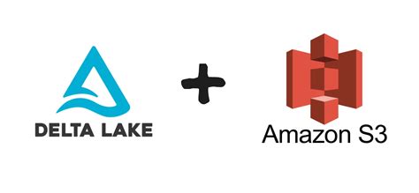 Delta lake on s3. .  ...